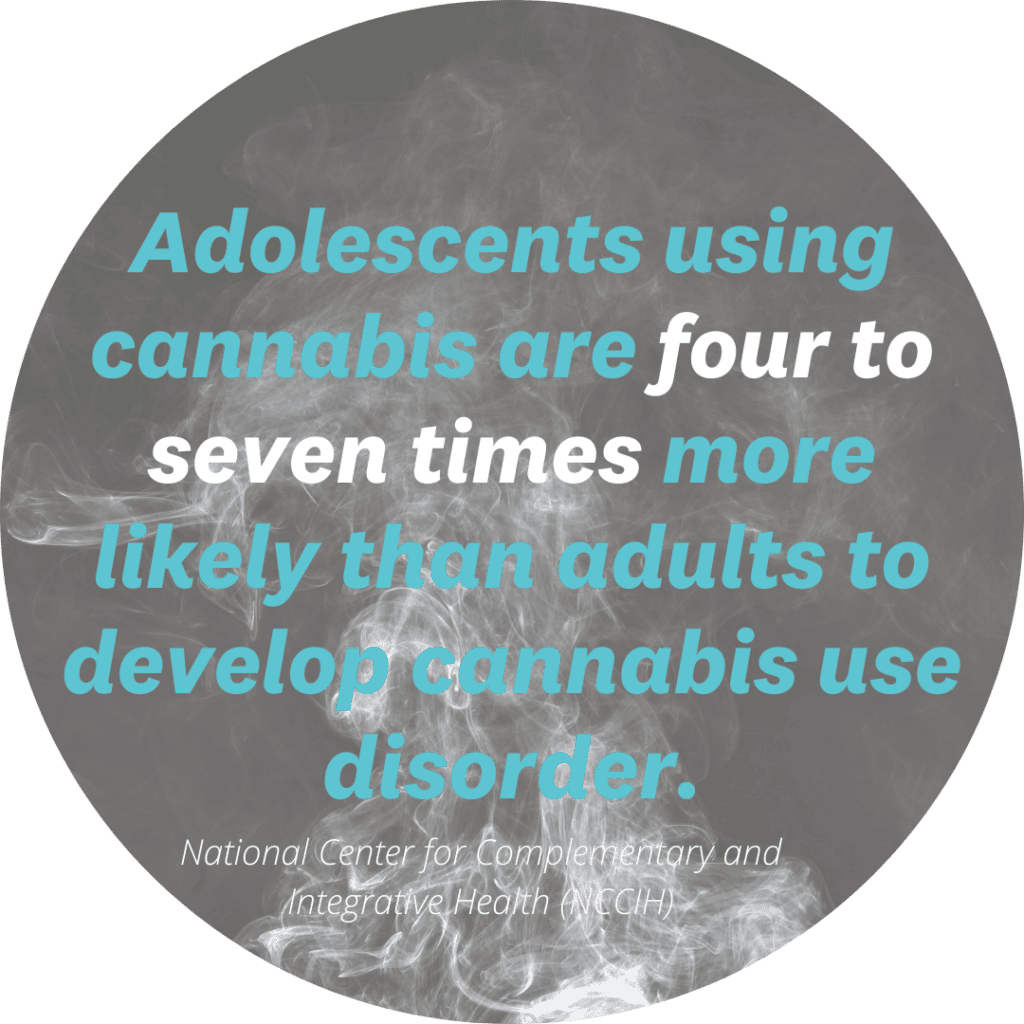 Lessons Learned: What Is Cannabis Use Disorder? - SAFE Project