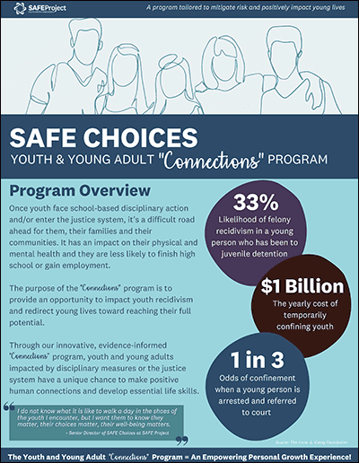 SAFE Project - SAFE Choices: Youth & Young Adult 